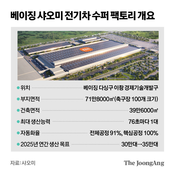 박경민 기자