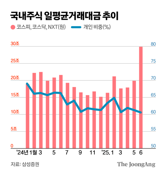 김주원 기자