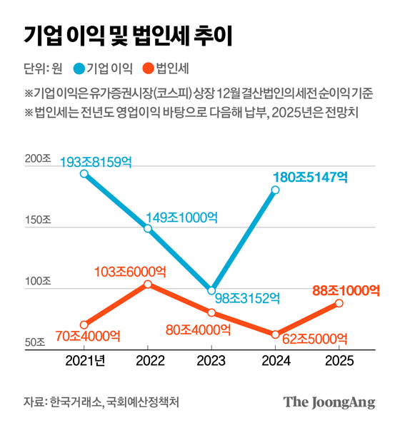 박경민 기자