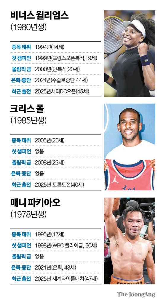 김경진 기자