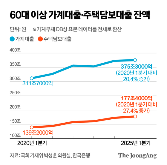 박경민 기자