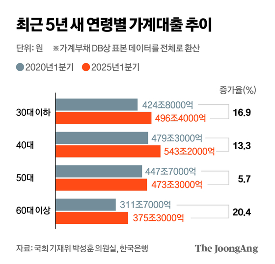 박경민 기자