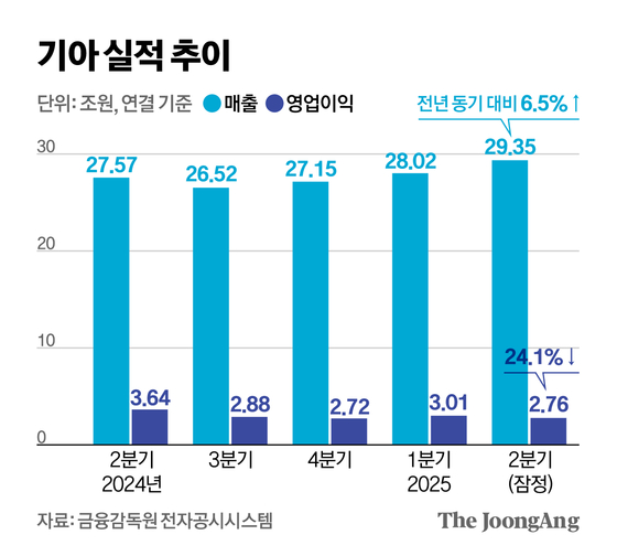 신재민 기자