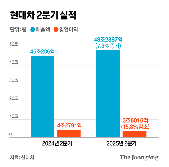 박경민 기자