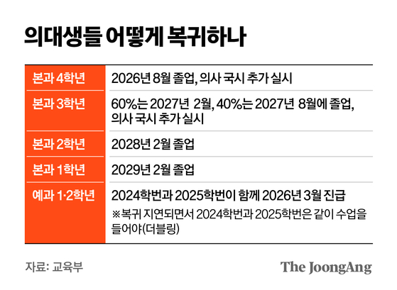 김영옥 기자