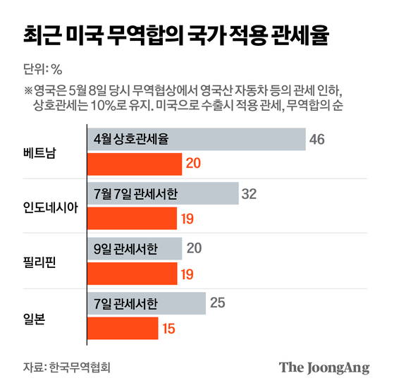 박경민 기자