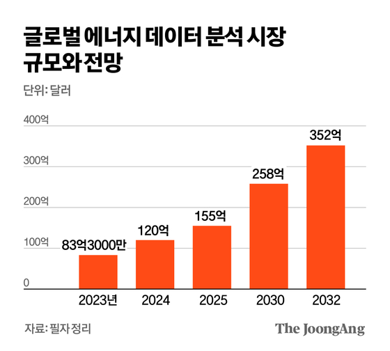 김영옥 기자