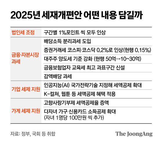 정근영 디자이너