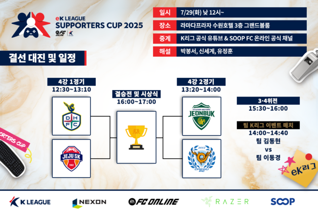 [사진] 한국프로축구연맹 제공