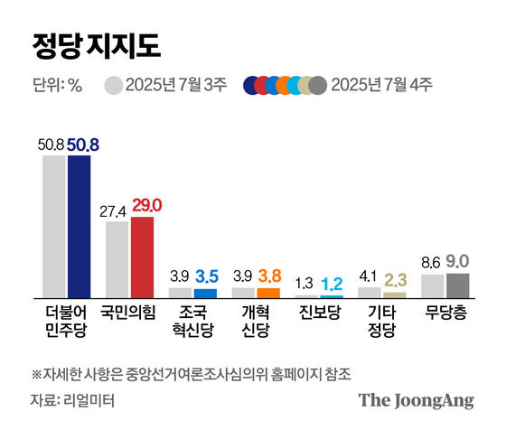 김영옥 기자