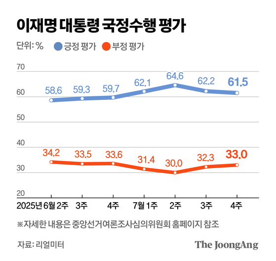 김영옥 기자