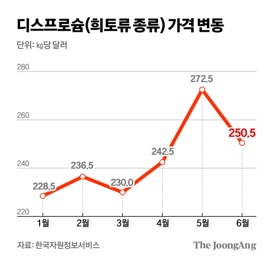 김경진 기자