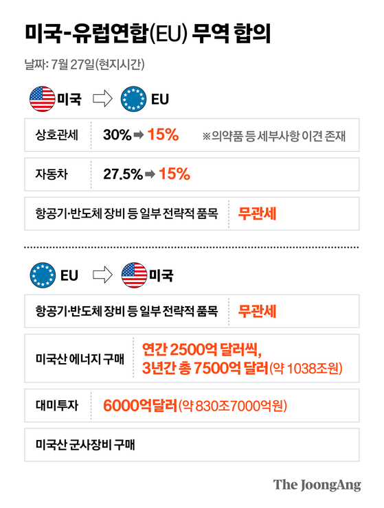 정근영 디자이너