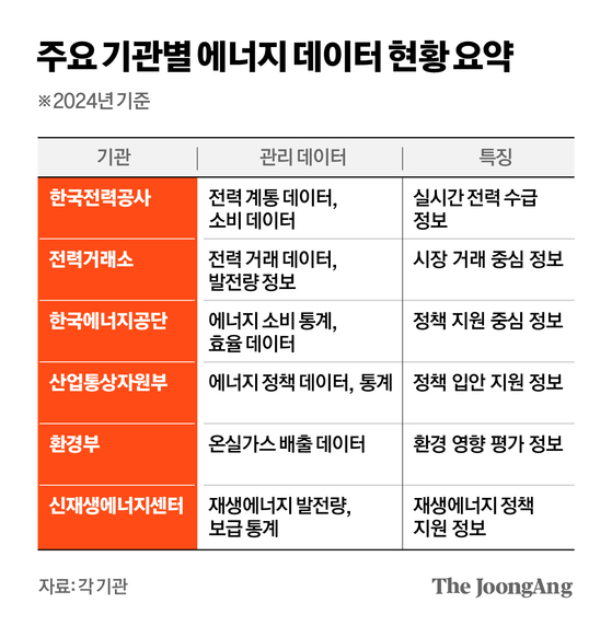 김영옥 기자