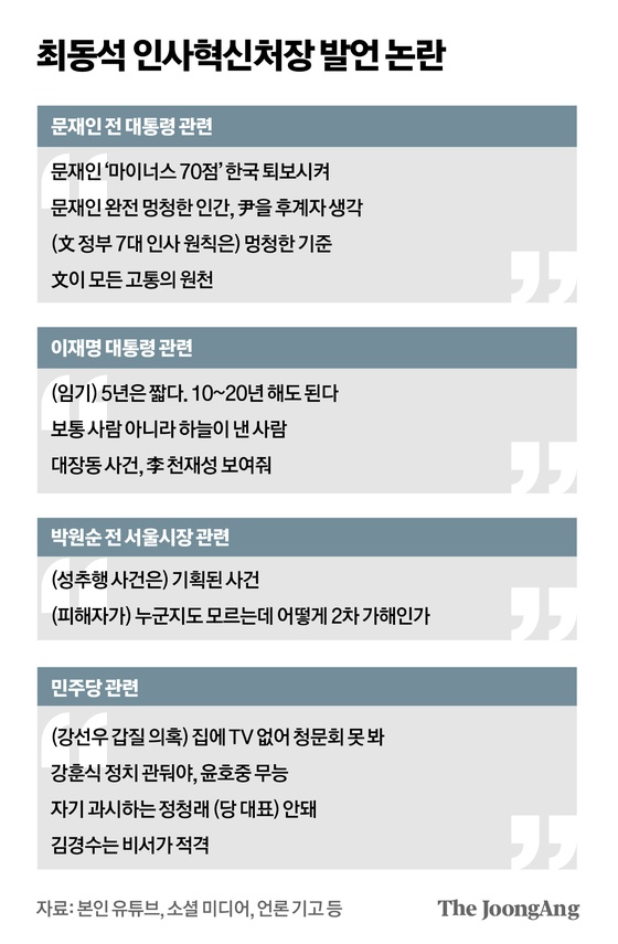 박경민 기자
