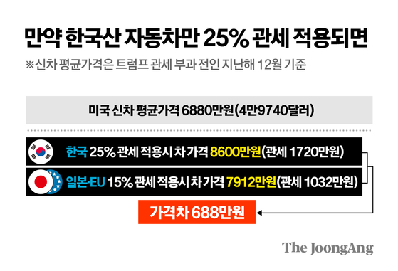 김주원 기자