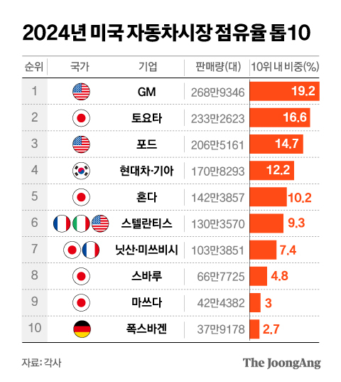 정근영 디자이너