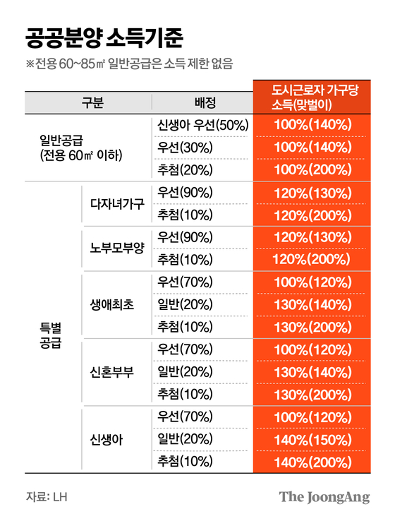 김주원 기자