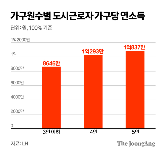 김주원 기자