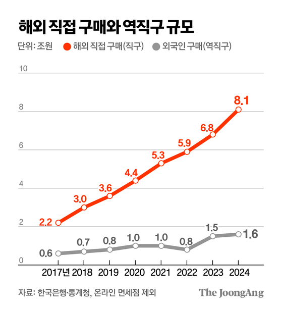김주원 기자