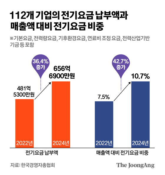 김영옥 기자