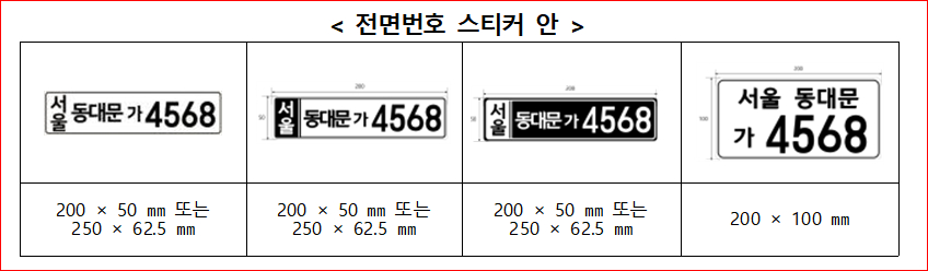 자료 국토교통부