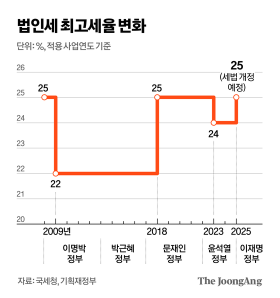 김영옥 기자
