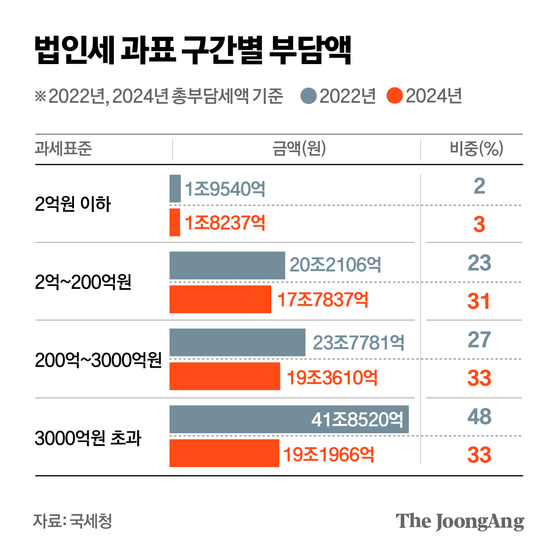 박경민 기자