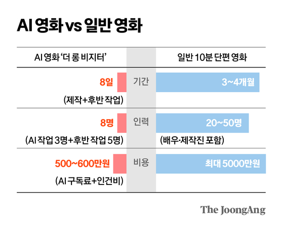 박경민 기자