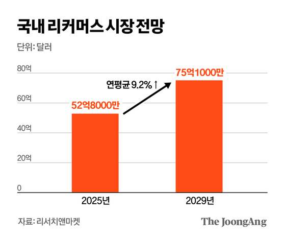 김영옥 기자