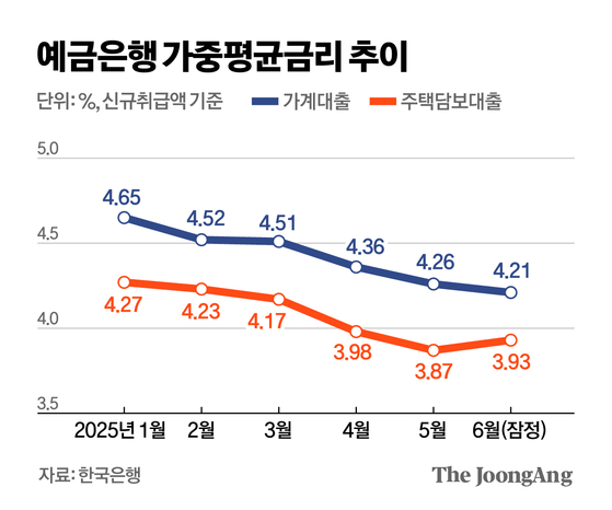 김영옥 기자