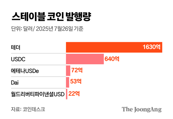 김주원 기자