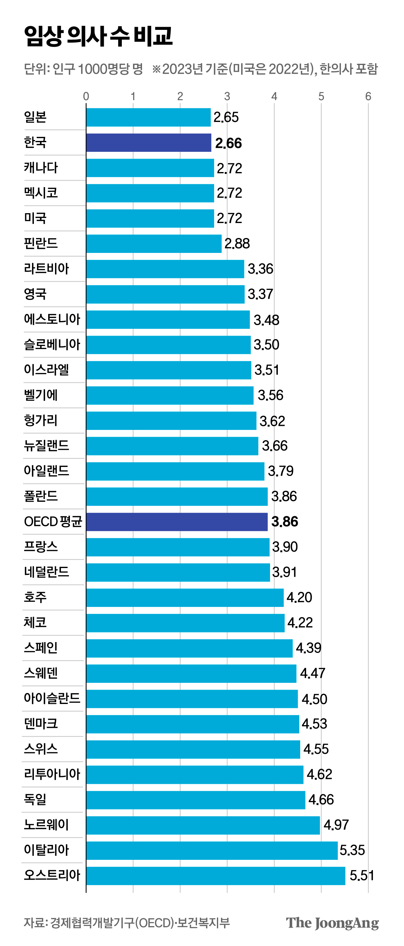 박경민 기자
