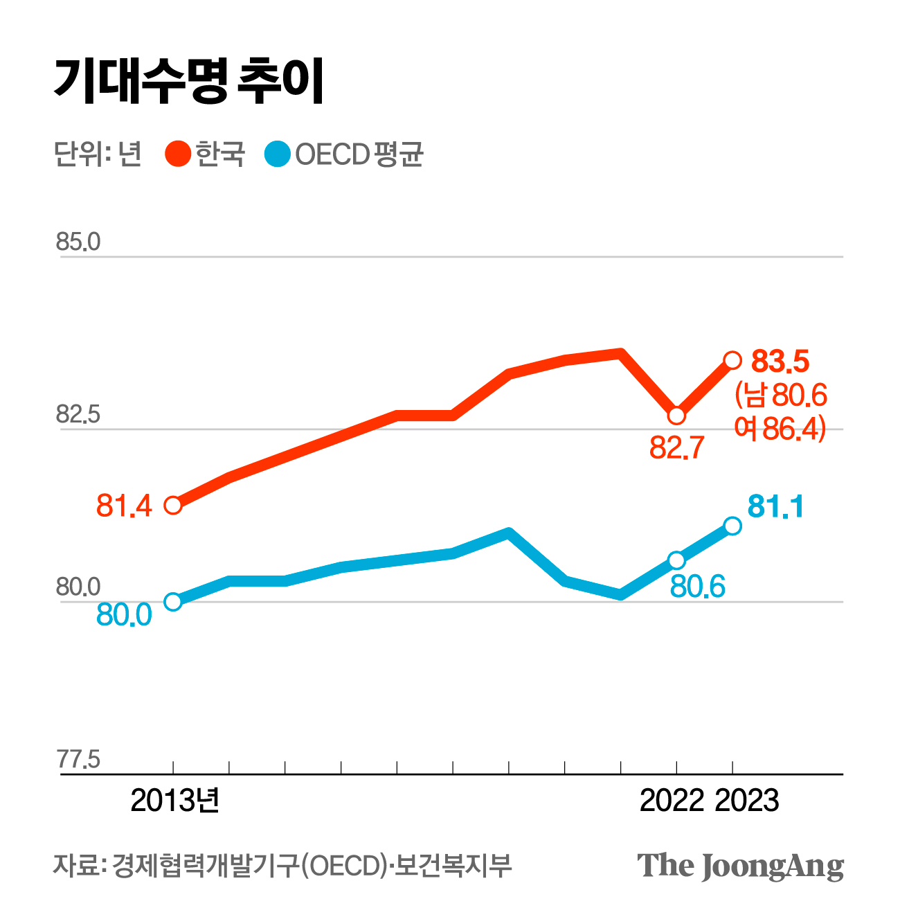 박경민 기자