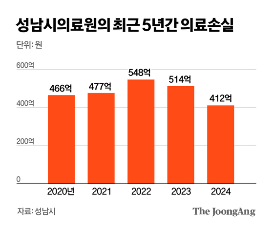김영옥 기자