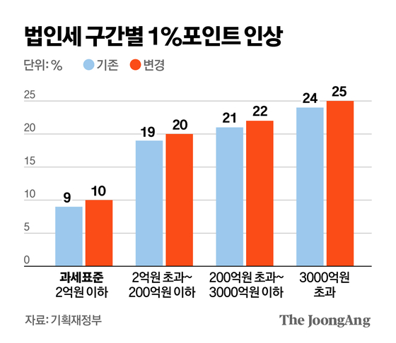 김영옥 기자