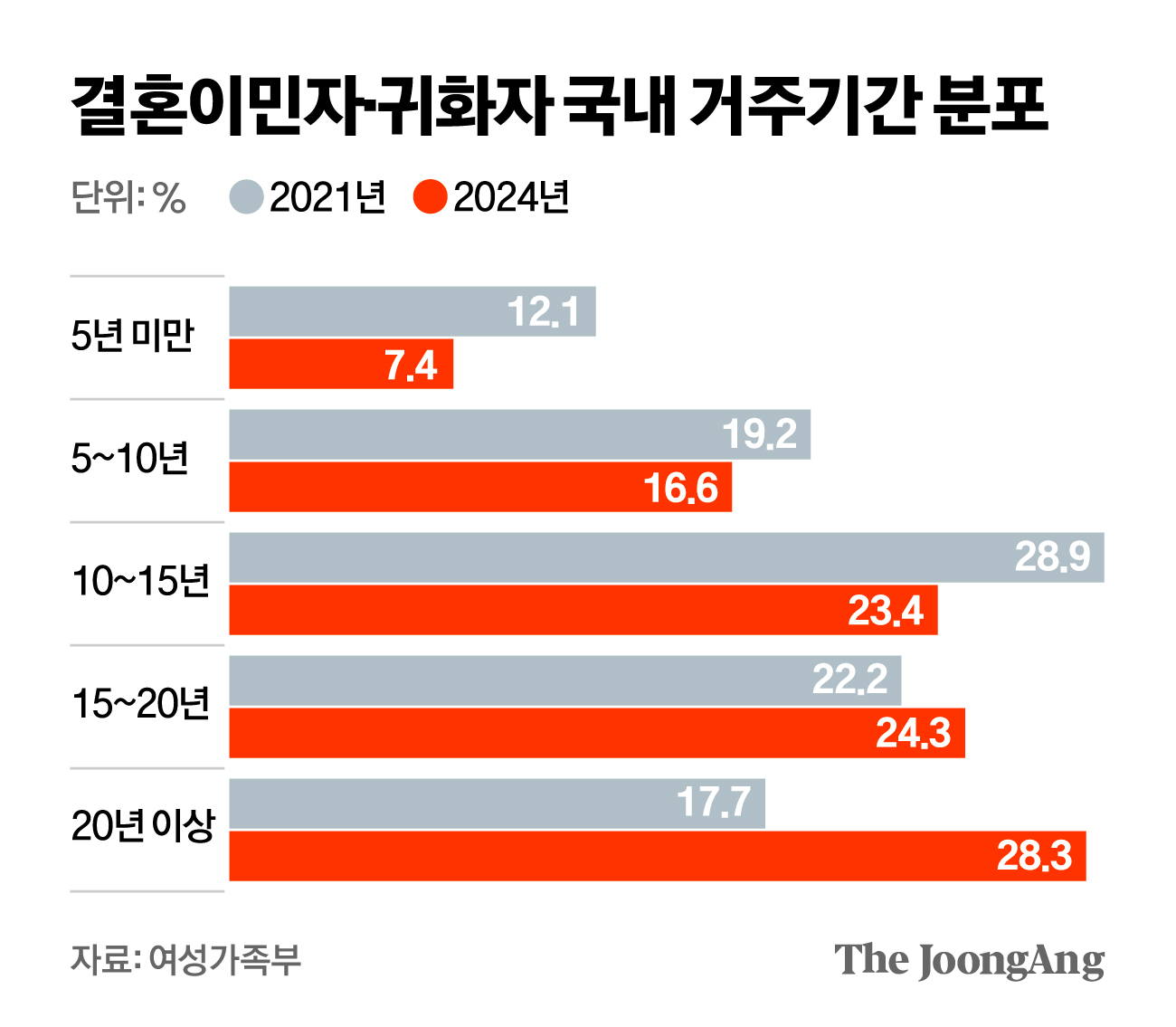 신재민 기자