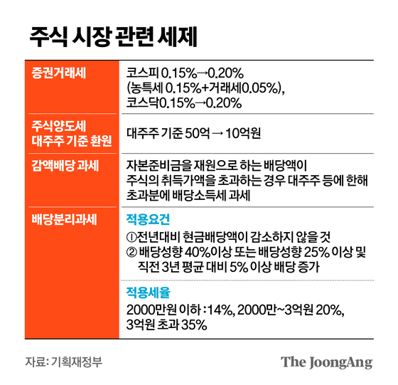 김영옥 기자