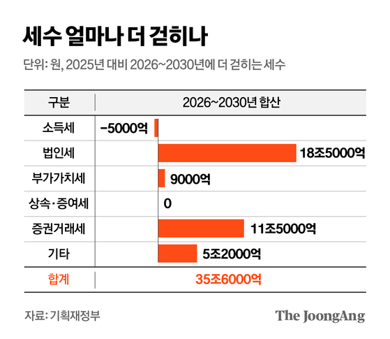 김영옥 기자