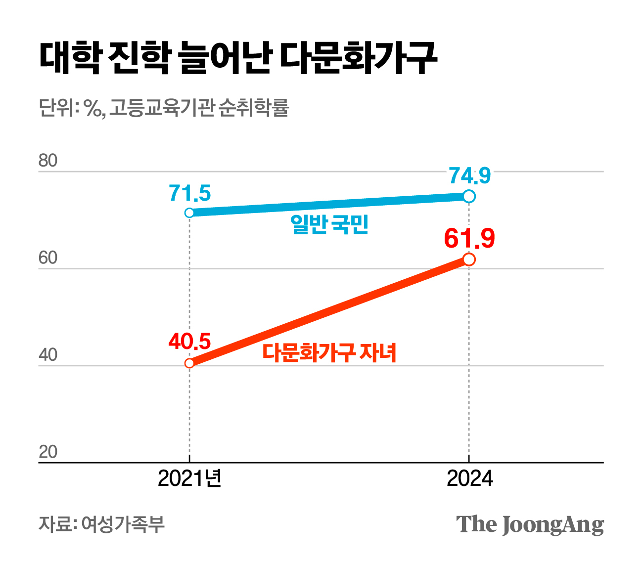 신재민 기자