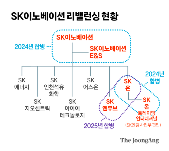 정근영 디자이너