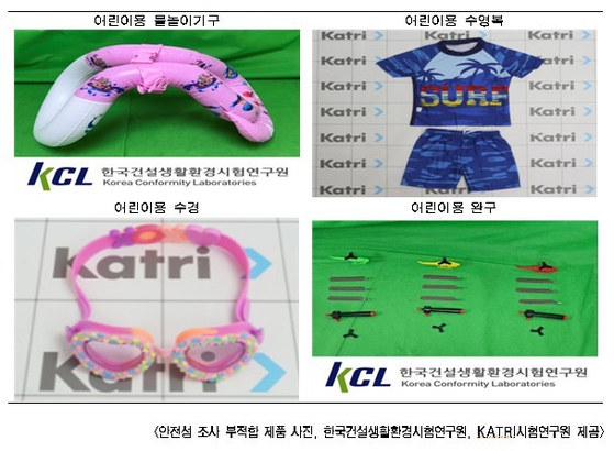 해외 온라인플랫폼에서 판매 중인 어린이용 물놀이 기구와 수영복에 대한 안전성을 조사한 결과 부적합 판정을 받은 제품. 사진. 사진 한국건설생활환경시험연구원, KATRI시험연구원