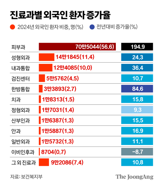 김경진 기자