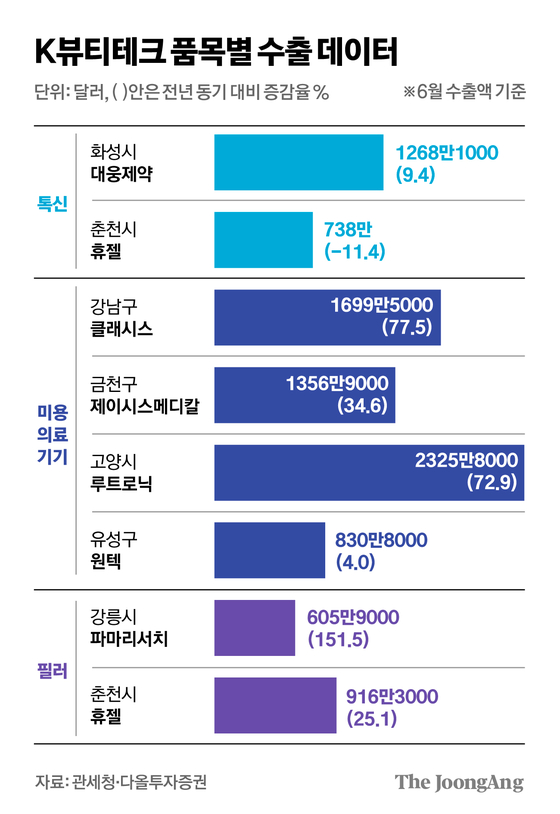 김경진 기자