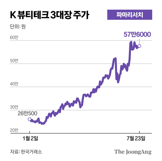 김경진 기자