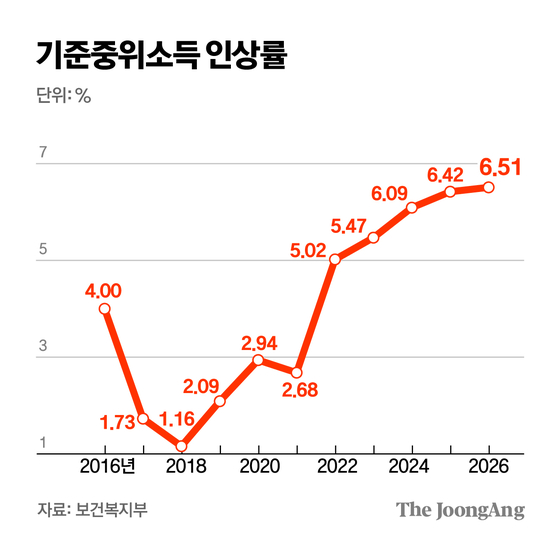 김주원 기자