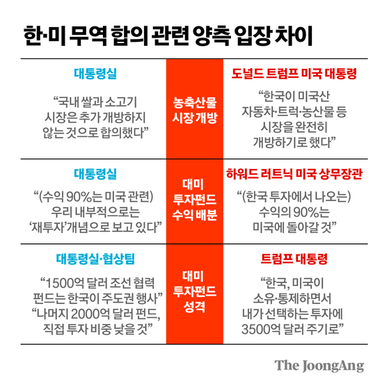 김경진 기자