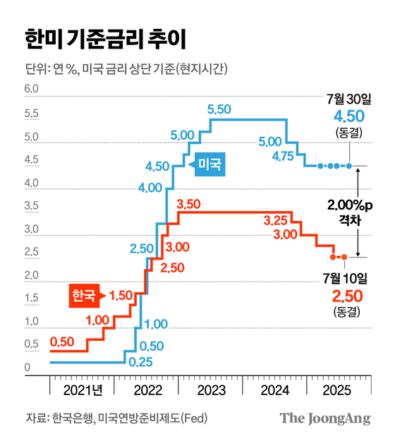 김주원 기자