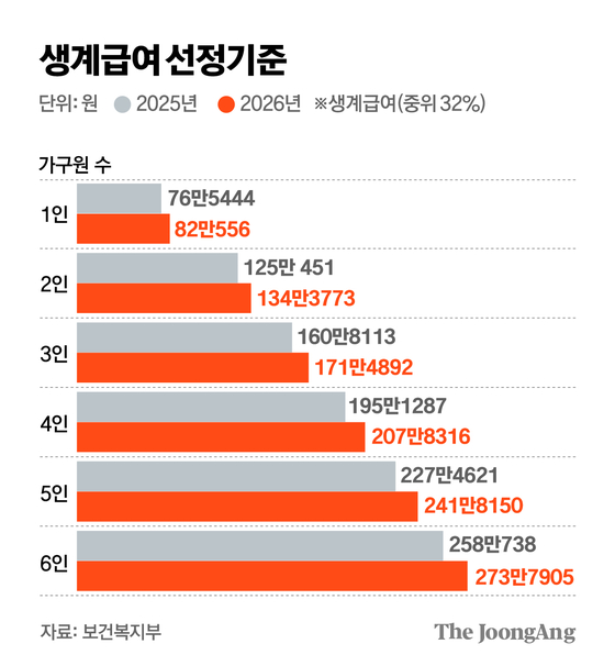 김주원 기자