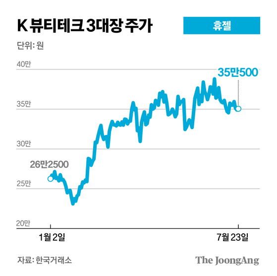 김경진 기자
